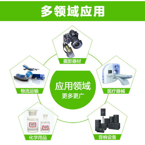 多型號(hào)選擇drop n tell防震標(biāo)簽 深圳市艾克生科技有限責(zé)任公司的網(wǎng)絡(luò)技術(shù)服務(wù)